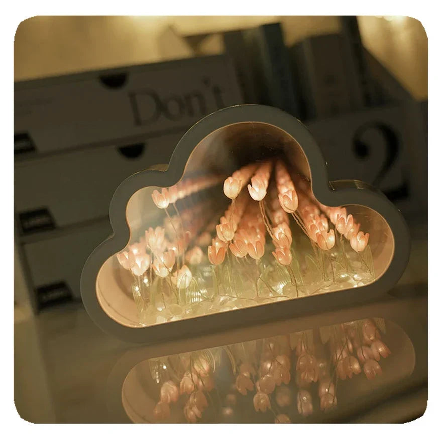 Tulipa LED Mirror Accent Light - product detail 5